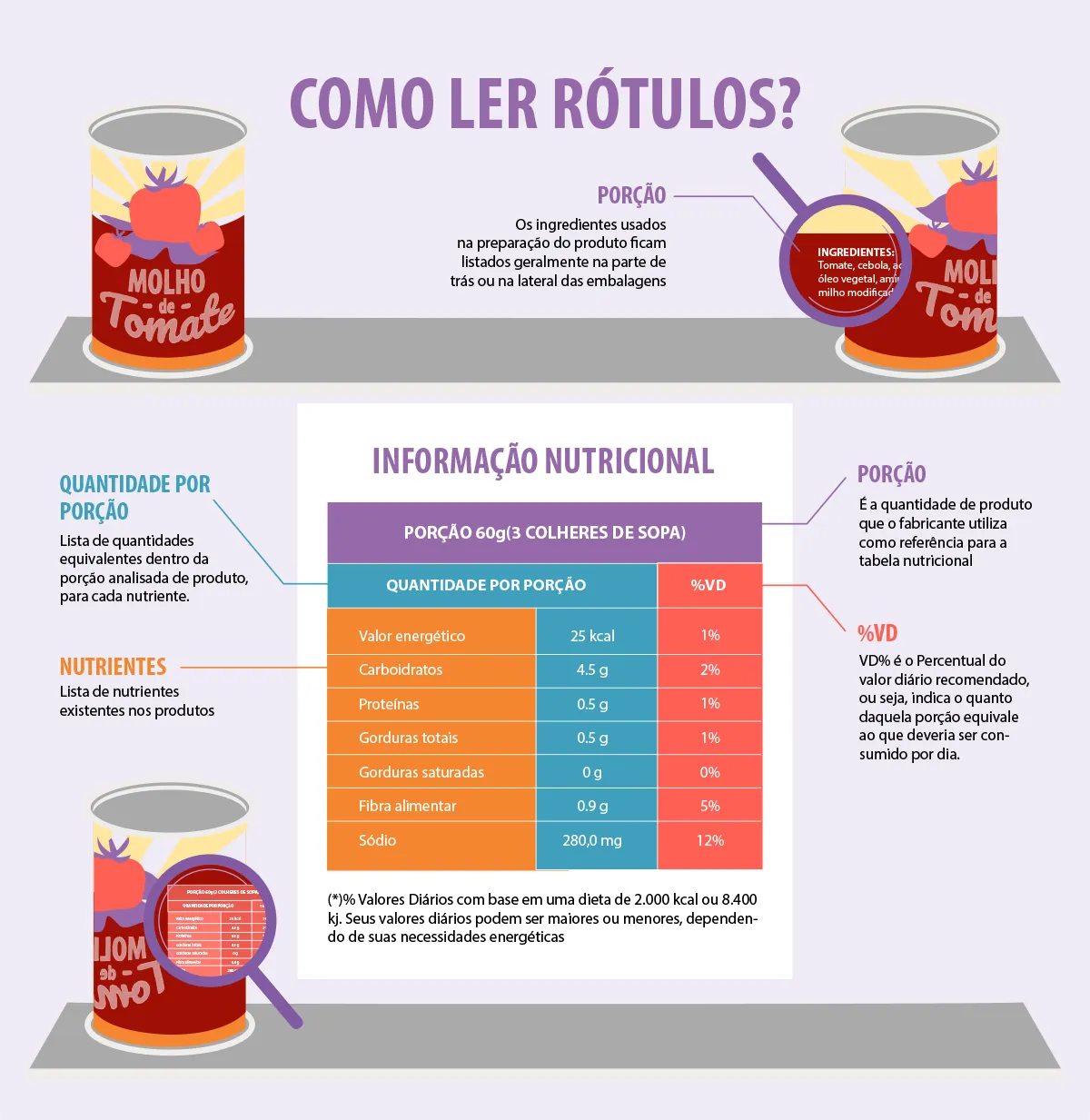 sqf rotulos Figura 12